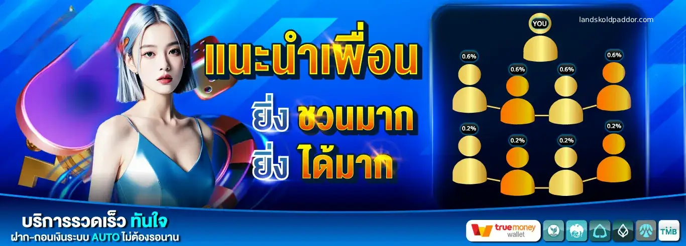 สล็อตเว็บตรง แตกหนัก ไม่มี ขั้น ต่ํา